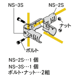 NSJ-2S形状