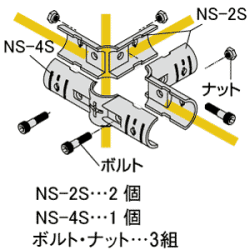 NSJ-3S形状